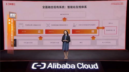 阿里的2000億新基建這樣花 今年招5000人,建百萬服務(wù)器idc