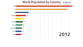 十大最受歡迎網(wǎng)站排名歷史