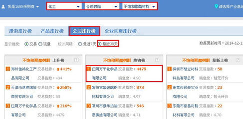 如何優(yōu)化好自己網(wǎng)站被阿里抓取? 專欄