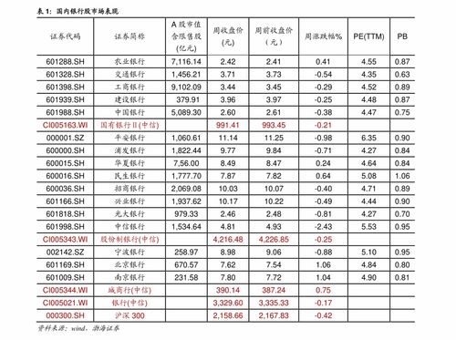 網(wǎng)站排名優(yōu)化價格,73個今日最新價格表