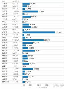 深圳創(chuàng)大 中國互聯(lián)網(wǎng)漏洞不容忽視